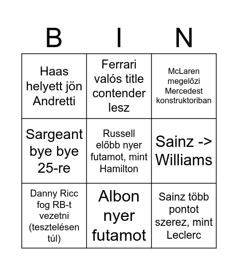 F1 Bingo Card