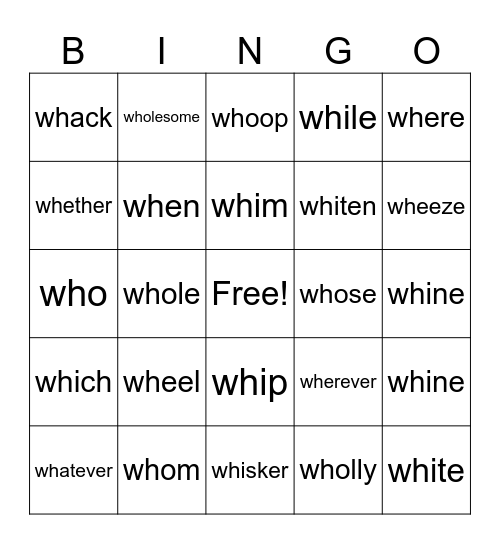 Wh- Words Bingo Card