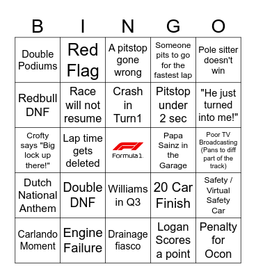 RACE 1: Bahrain Grand Prix Bingo Card