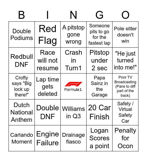 RACE 1: Bahrain Grand Prix Bingo Card