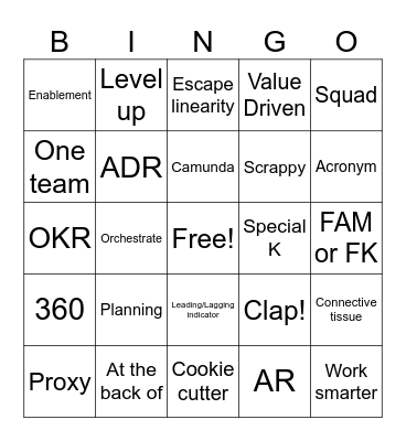 Marketing Meetup Bingo Card