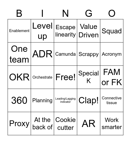 Marketing Meetup Bingo Card
