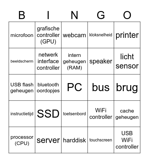 HARDWARE Bingo Card