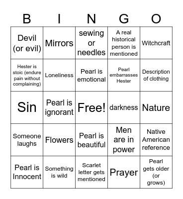 Chapter 6 and 7 Bingo Card