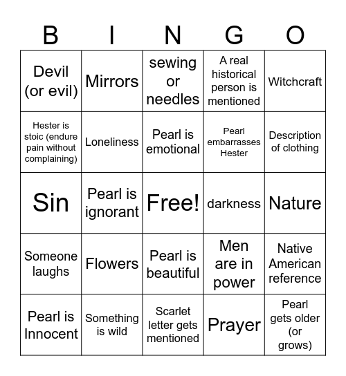 Chapter 6 and 7 Bingo Card