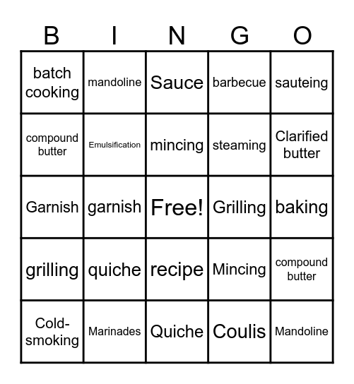 Culinary Arts Bingo Card