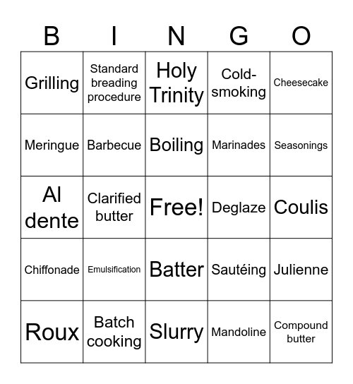 Culinary Arts Bingo Card