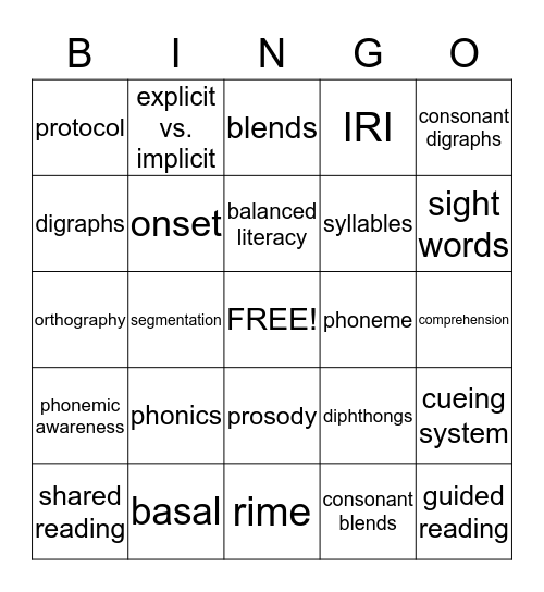 Literacy Terms Bingo! Bingo Card