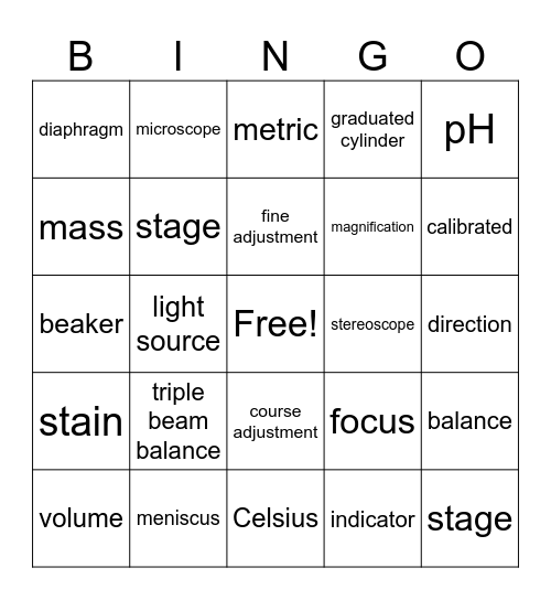 Equipment Bingo Card