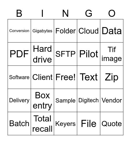 Tech terms Bingo Card