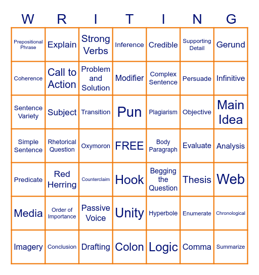 SOL EOC Writing Terms Bingo Card