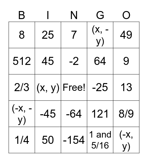 6th Grade Math Bingo Card