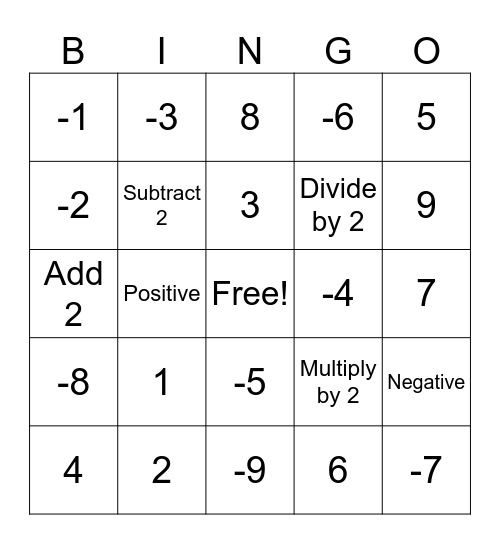 Cubic Bingo Card