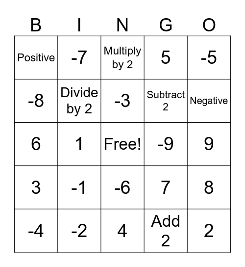 Cubic Bingo Card