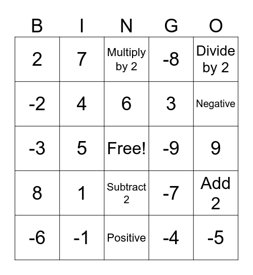 Cubic Bingo Card