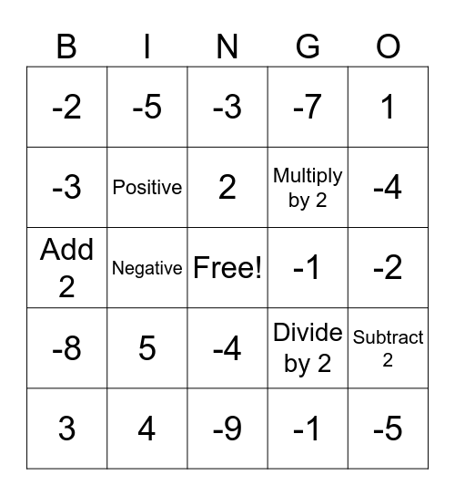 Cubic Bingo Card