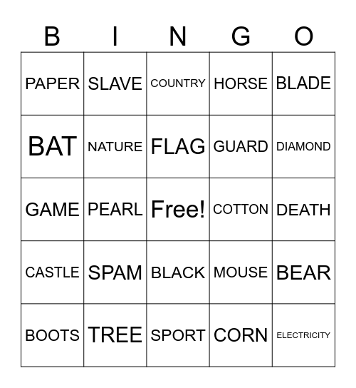 INFINITE CRAFT BINGO Card