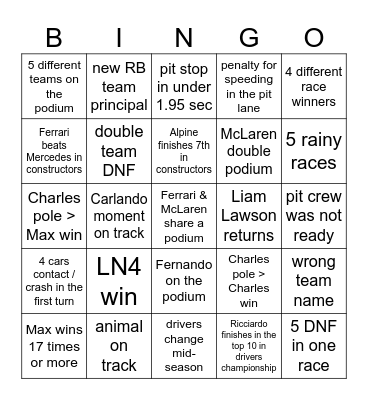 F1 2024 Bingo Card
