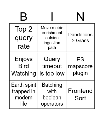 The Honey Bingo Meme Bingo Card