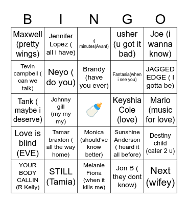 90's -00s baby shower edition Bingo Card