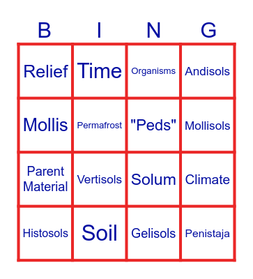 Earth Science Bingo Card