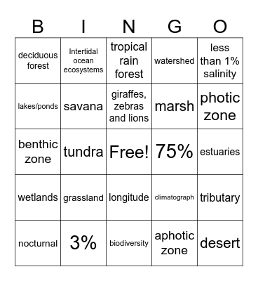 Biomes Review Bingo Card