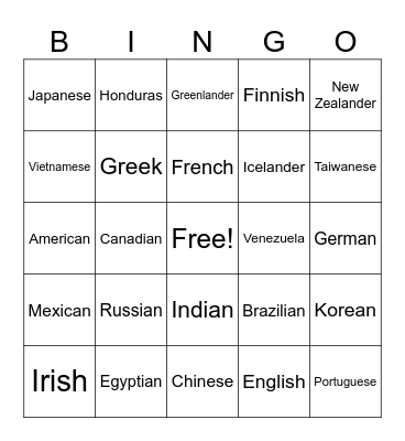 Countries and Nationalities Bingo Card