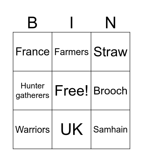The Celts Bingo Card