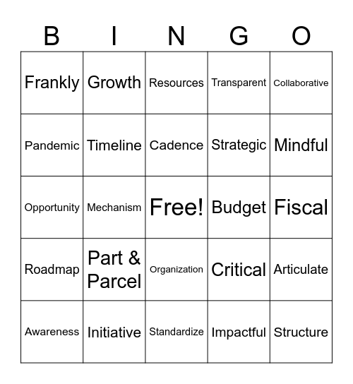 Buzz Word Bingo Card