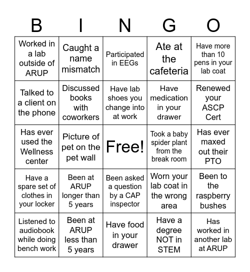 Fragment Analysis Bingo Card