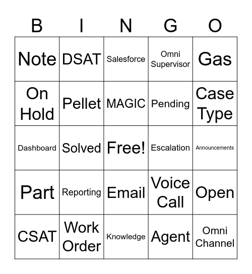 Consumer Care Bingo Card