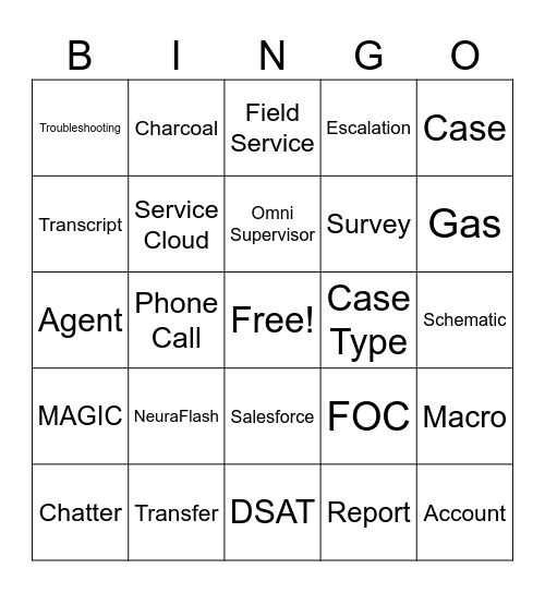 Consumer Care Bingo Card