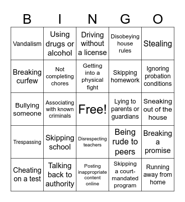 WHAT'S THE CONSEQUENCE? Bingo Card