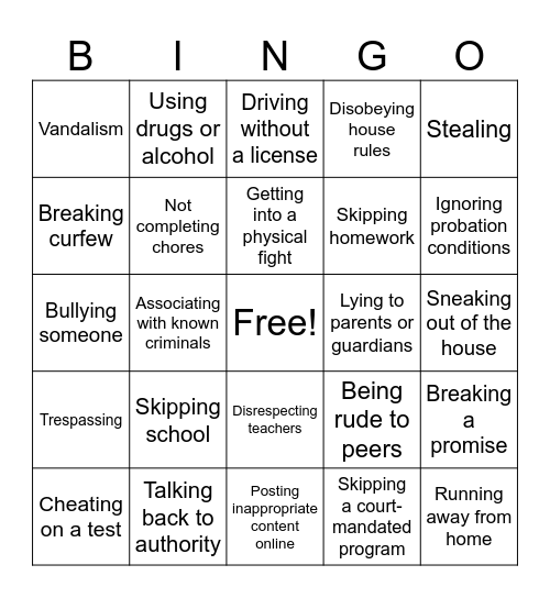 WHAT'S THE CONSEQUENCE? Bingo Card