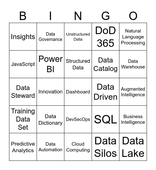 OCDO Offsite Bingo Card