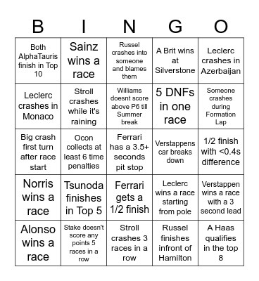 F1 2024 Season Bingo Card