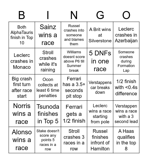 F1 2024 Season Bingo Card