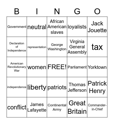 Major Events of the American Revolution  Bingo Card