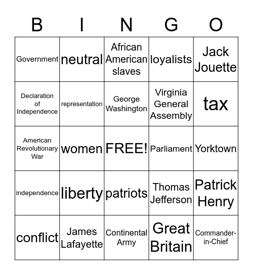 Major Events of the American Revolution  Bingo Card