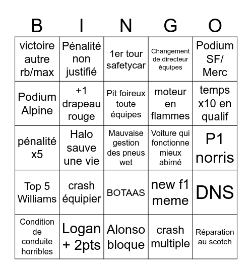 F1 BINGO 2024 Bingo Card
