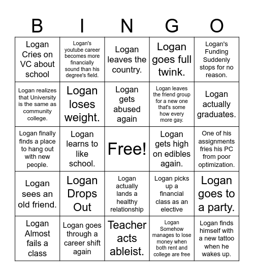 Logan's College Life Bingo Card