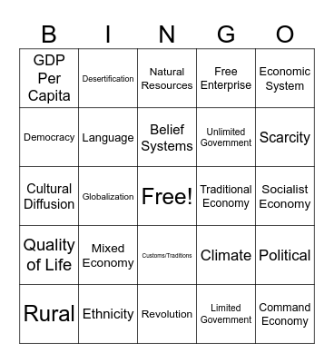 SouthWest Asia, Central Asia & Africa Review Bingo Card