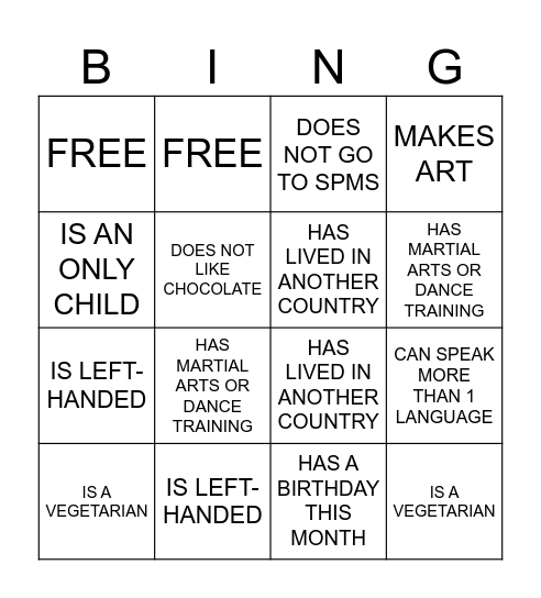 HUMAN SCAVENGER HUNT Bingo Card