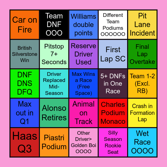 Ro F1 2024 Bingo Card