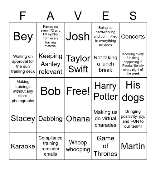 Robert's Favorite Things Bingo Card