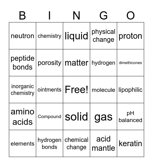 CHEMISTRY & COSMETOLOGY Bingo Card