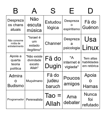 Bingo based 2024 Bingo Card