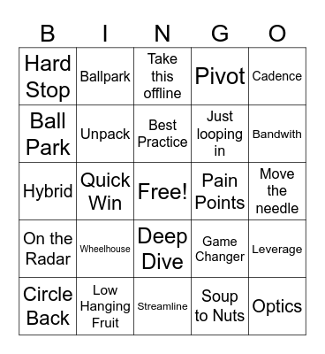 Buzzword Bingo Card