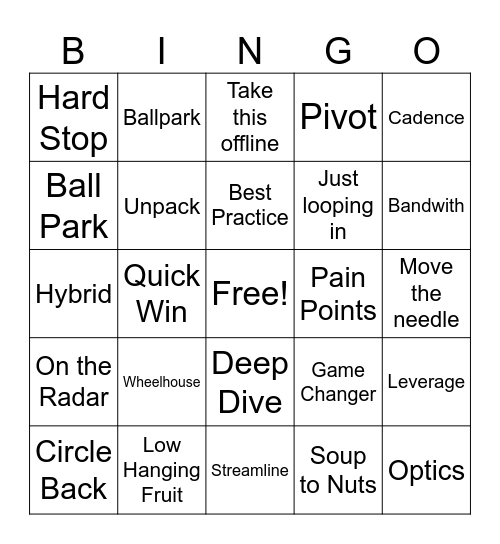 Buzzword Bingo Card