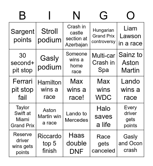 2024 F1 Bingo Card Bingo Card